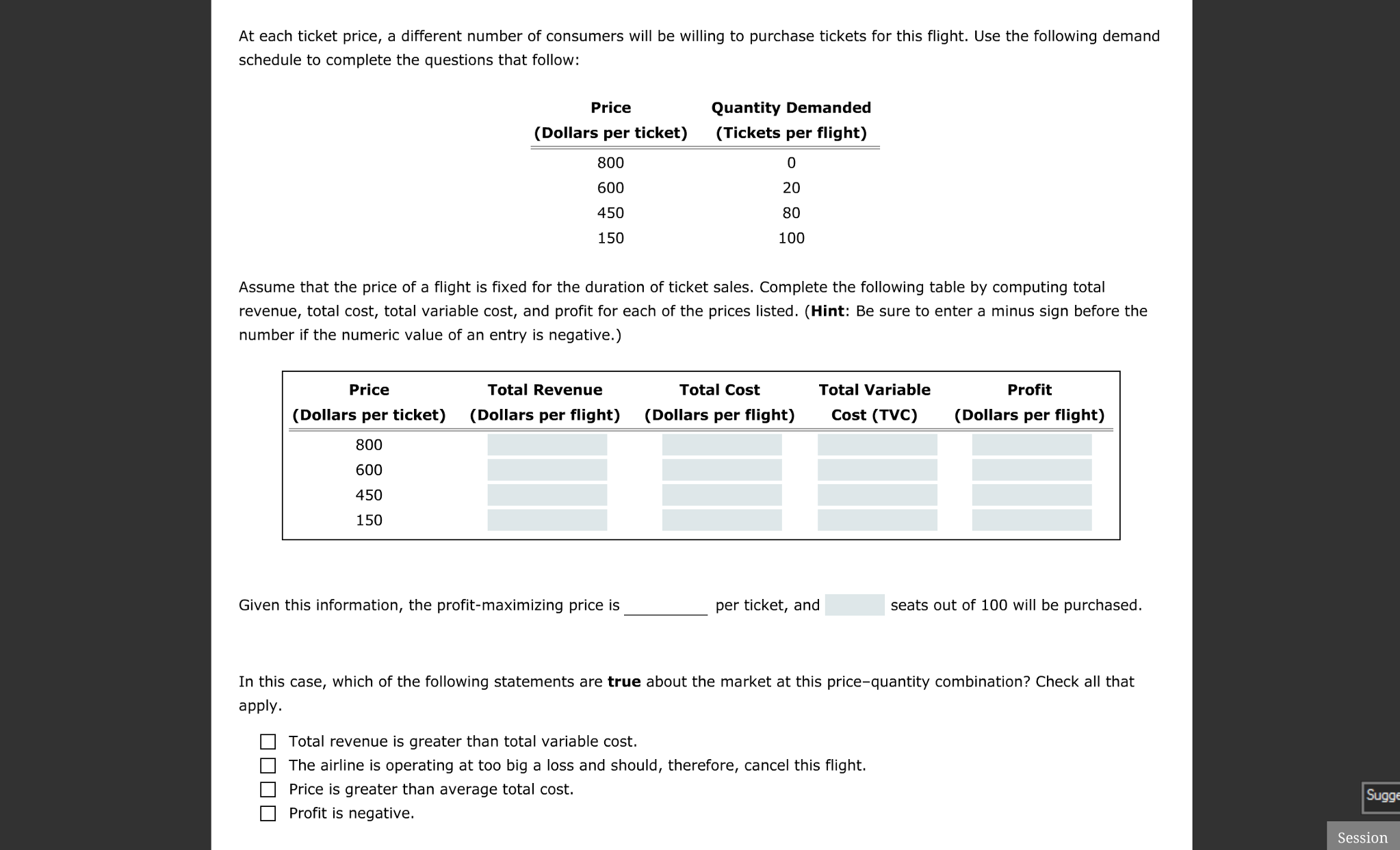 question-understanding-the-role-of-fixed-cost-in-the-short-run-please