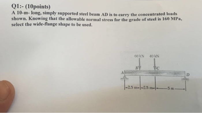 Solved A M Long Simply Supported Steel Beam Ad Is To Chegg