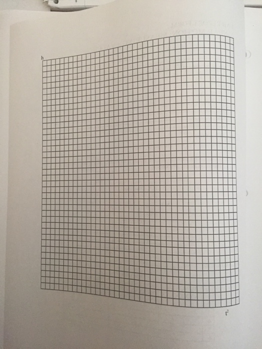 Solved A Dropping Ball Initially At Rest Is Dropped M Chegg