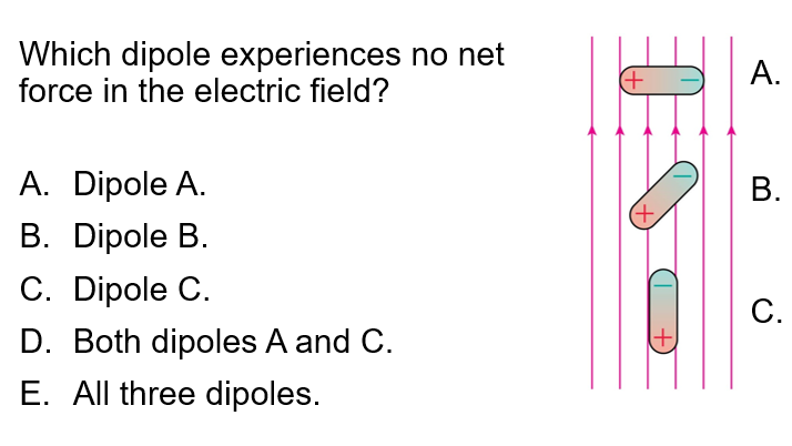 Solved Which Dipole Experiences No Net Force In The Electric Chegg