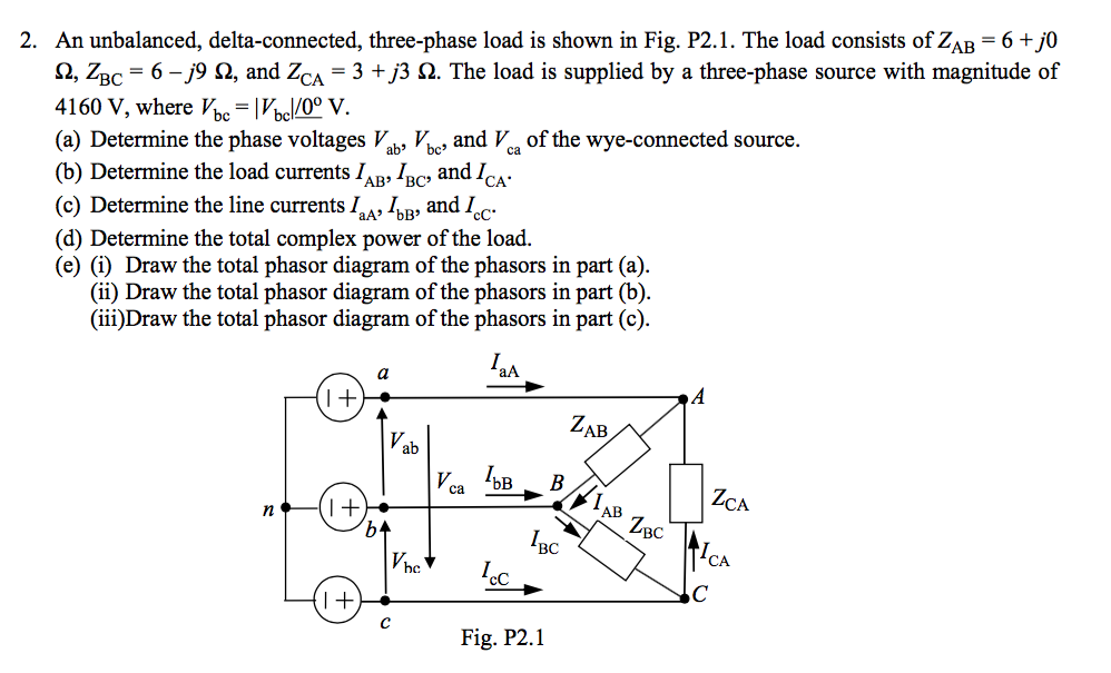 Solved An Unbalanced Delta Connected Three Phase Load Is Chegg