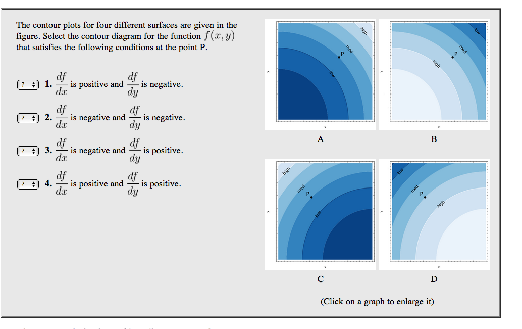 Solved The Contour Plots For Four Different Surfaces Arc Chegg