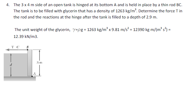 Solved The X M Side Of An Open Tank Is Hinged At Its Chegg