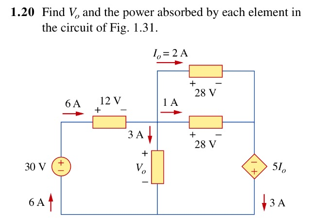 Solved Find Vo And The Power Absorbed By Each Element In The Chegg