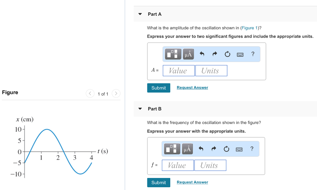 Solved Part A What Is The Amplitude Of The Oscillation Shown Chegg