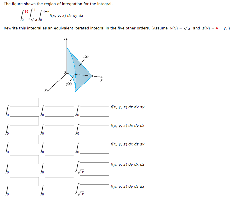 Solved The Figure Shows The Region Of Integration For The Chegg