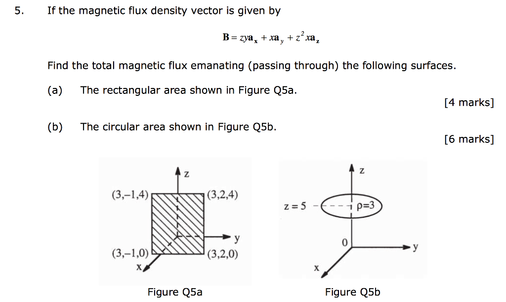 Solved If The Magnetic Flux Density Vector Is Given By Chegg