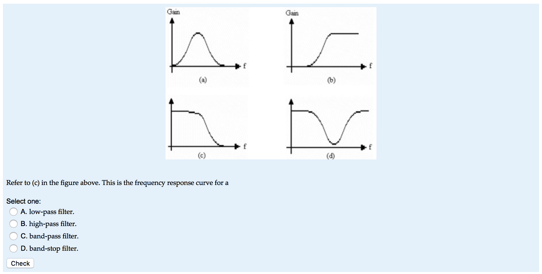 Solved Refer To C In The Figure Above This Is The Chegg