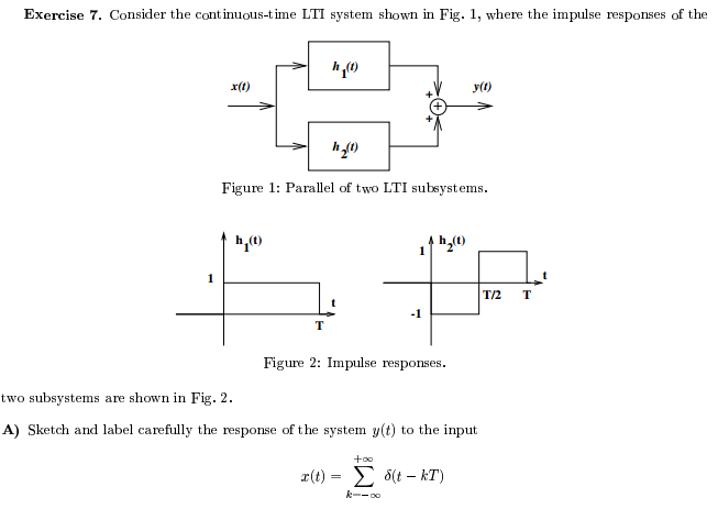 Solved Consider The Continuous Time Lti System Shown In Fig Chegg