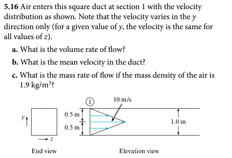 Solved Air Enters This Square Duct At Section With The Chegg