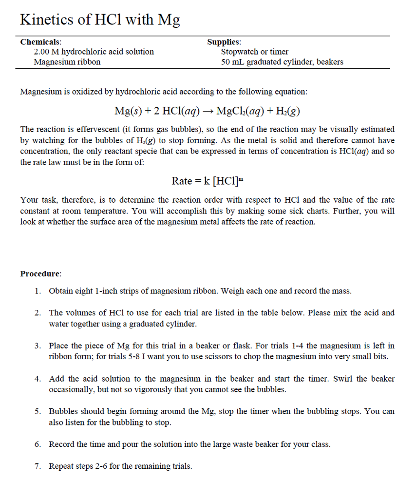 Kinetics Of Hcl With Mg Chemicals M Chegg