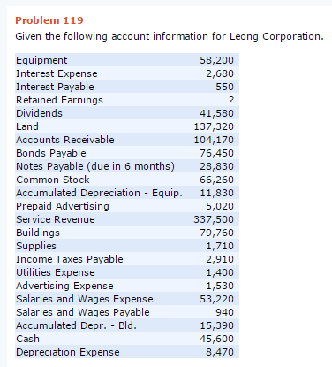 is utilities payable an asset