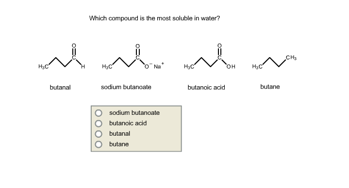 Which Molecule Is Most Soluble In Water