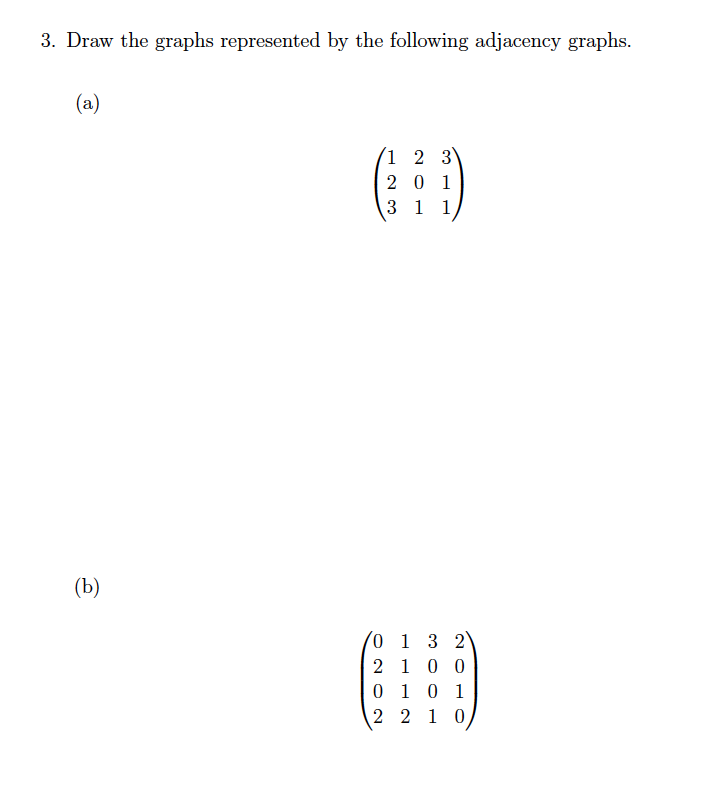 Solved 3 Draw The Graphs Represented By The Following Chegg