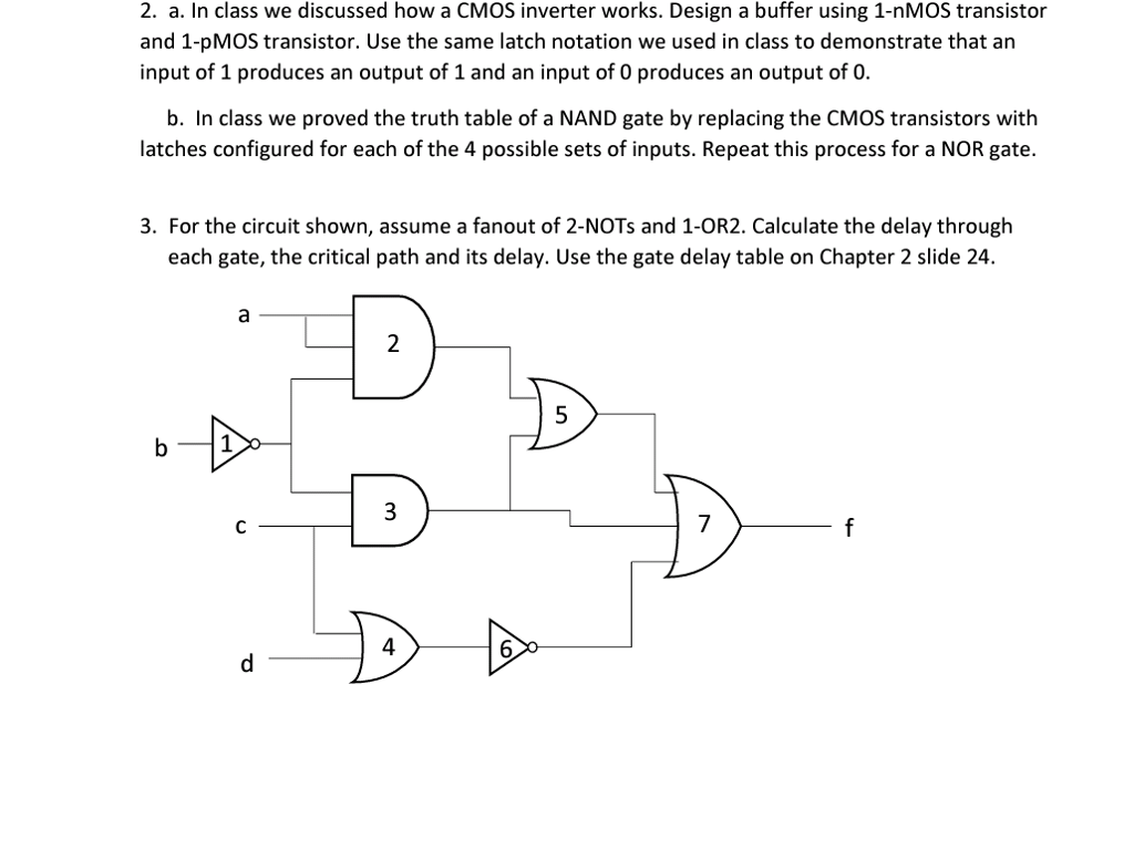 Solved In Class We Discussed How A CMOS Inverter Works. D...