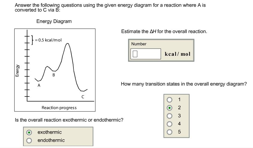 Solved: Answer The Following Questions Using The Given Ene... | Chegg.com