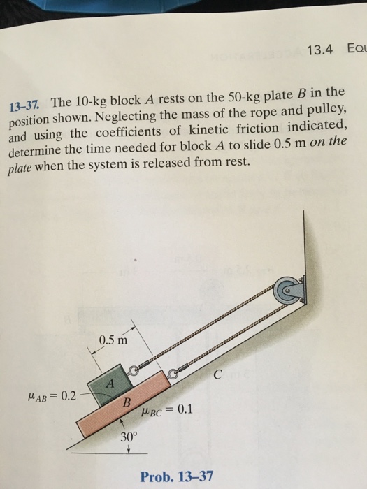 Solved The 10 Kg Block A Rests On The 50 Kg Plate B In The Chegg