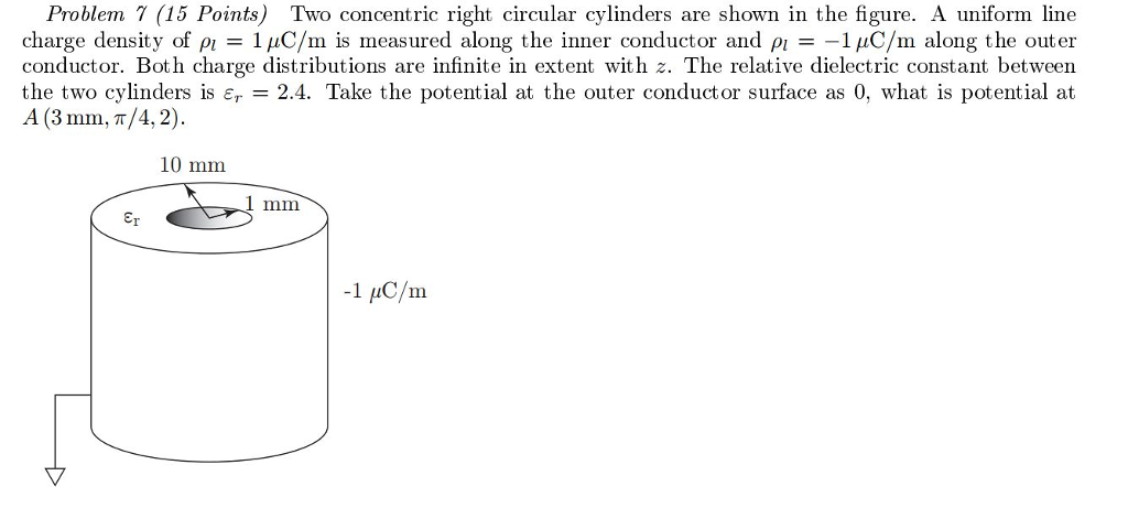 Solved Two Concentric Right Circular Cylinders Are Shown In Chegg