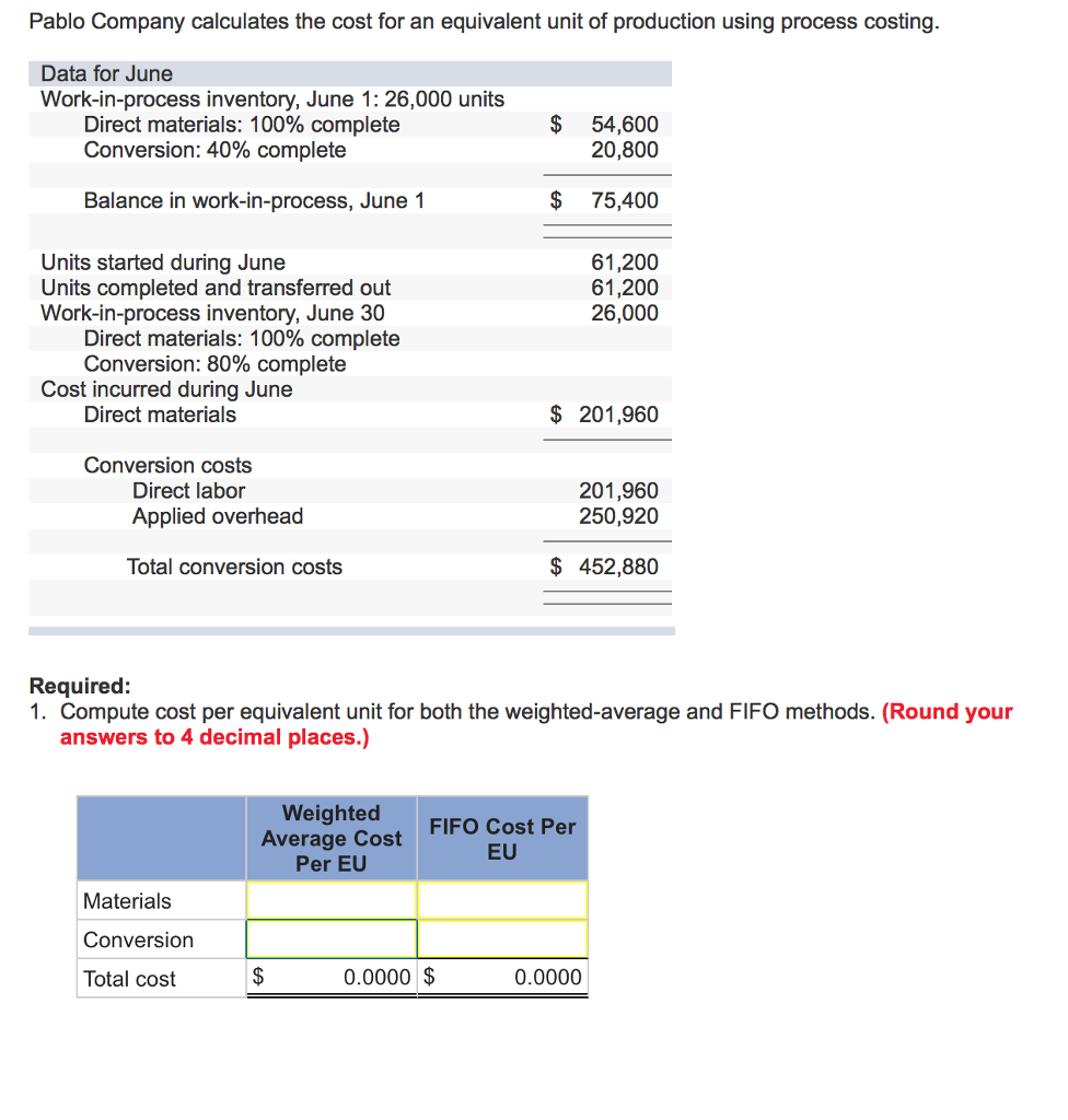 Solved Pablo Company Calculates The Cost For An Equivalent Chegg