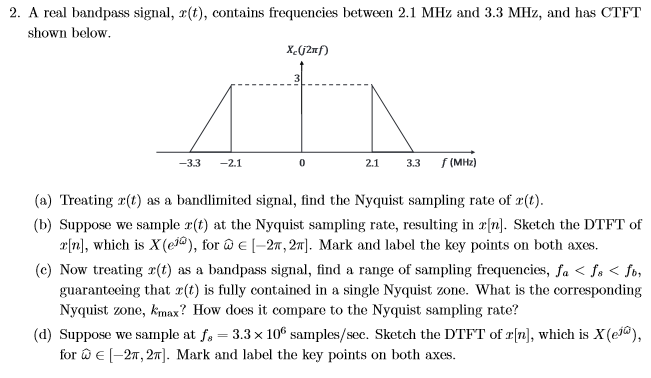 Solved A Real Bandpass Signal X T Contains Frequencies Chegg