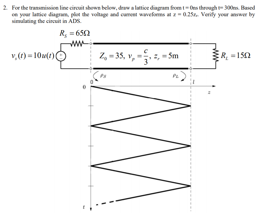 Lattice Diagram Cascaded Transmission Line Solved Derive And