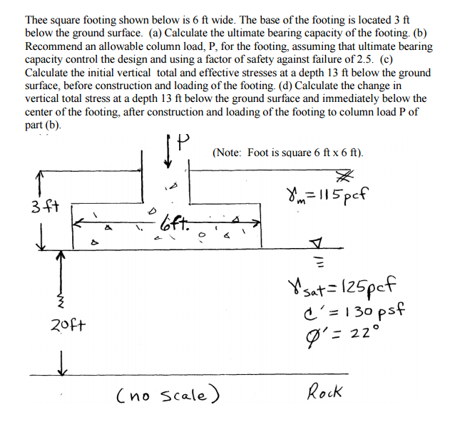 Thee Square Footing Shown Below Is 6 Ft Wide The Chegg