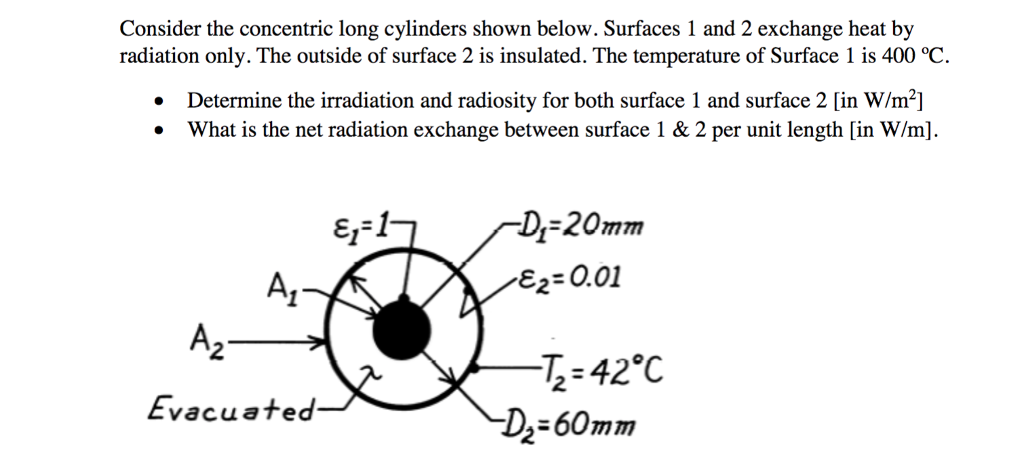 Solved Consider The Concentric Long Cylinders Shown Below Chegg