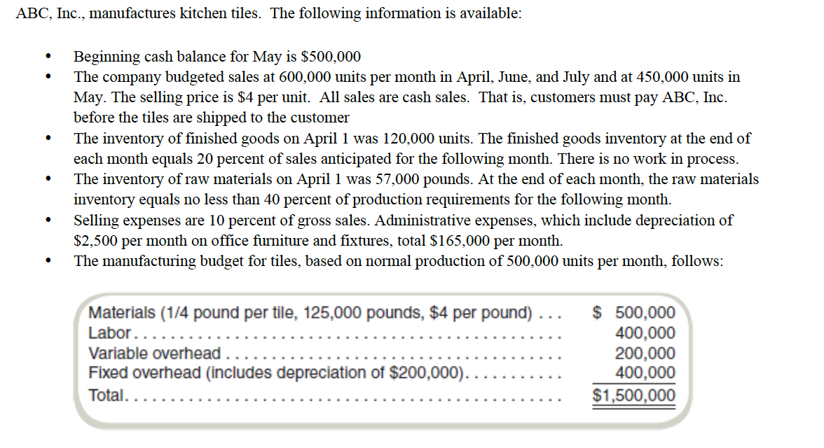 Help with accounting homework games