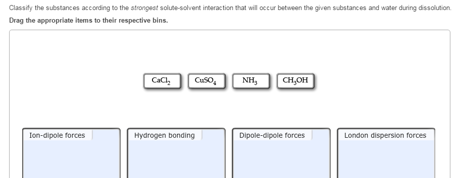 Solved Classify The Substances According To The Strongest Chegg