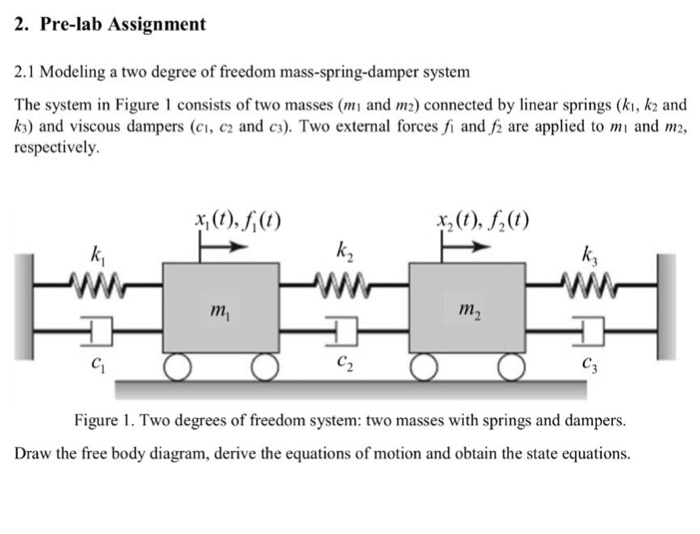 Solved Modeling A Two Degree Of Freedom Mass Spring Dampe 6152