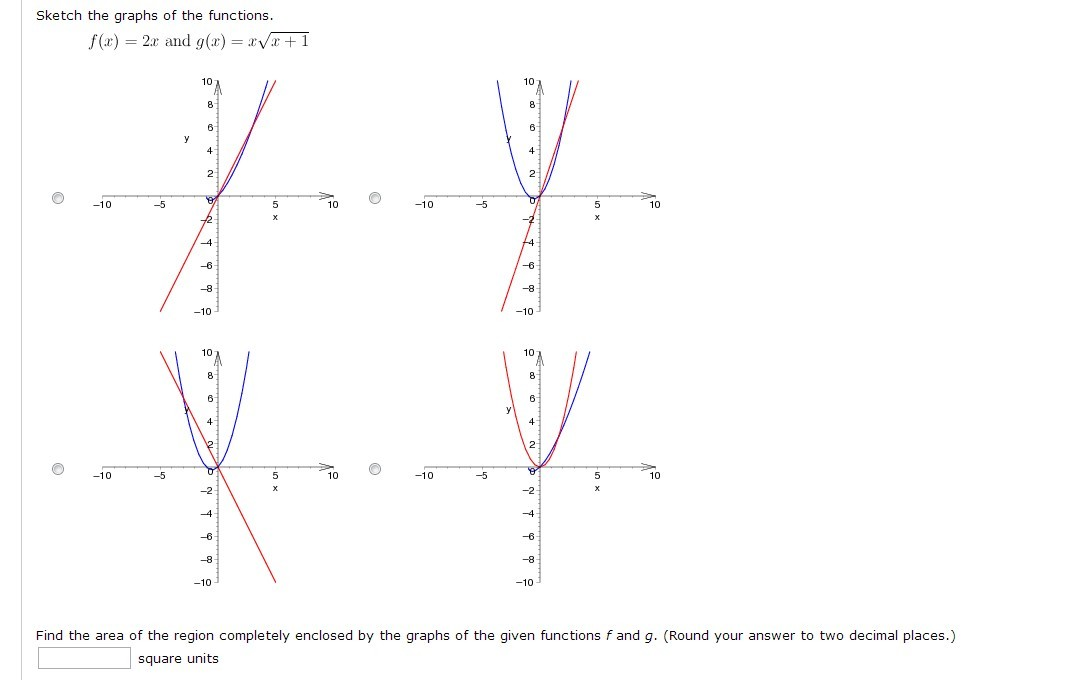 Solved Sketch The Graphs Of The Functions F X X And Chegg