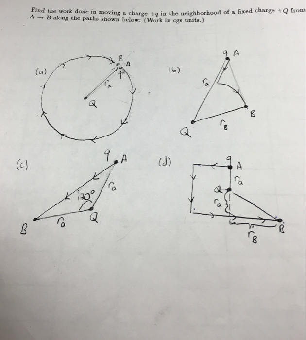 Solved Find The Work Done In Moving A Charge Q In The Chegg