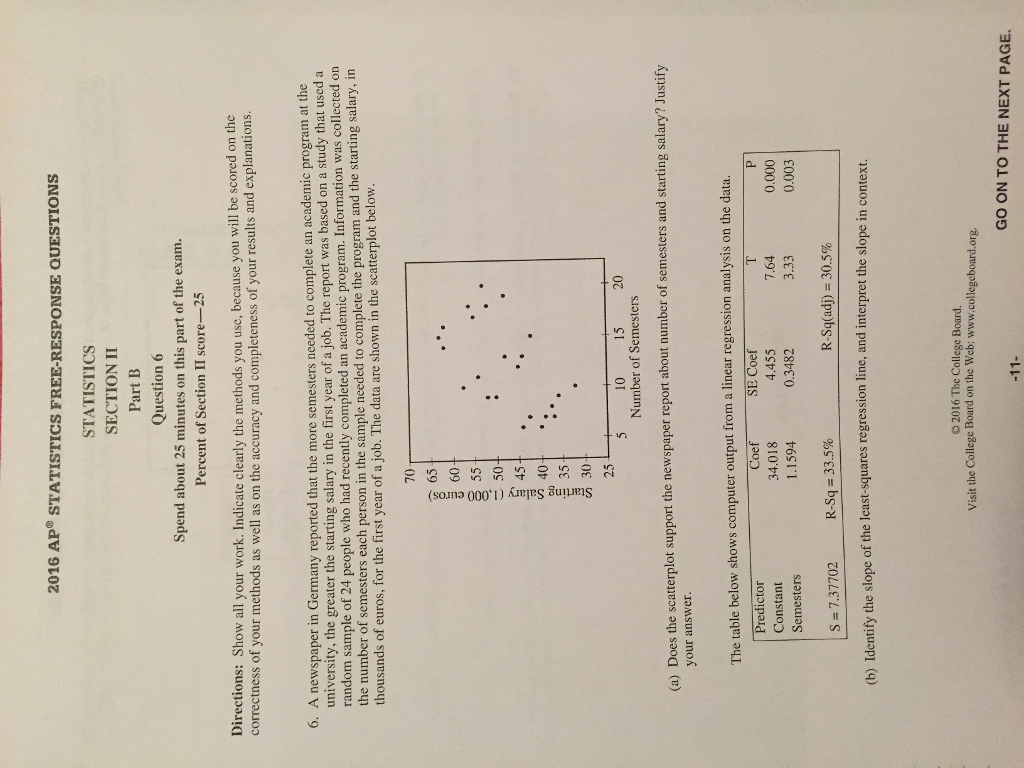 Solved Ap Statistics Free Response Ouestions Chegg