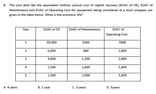 solved-8-the-cost-data-like-the-equivalent-uniform-annua-chegg