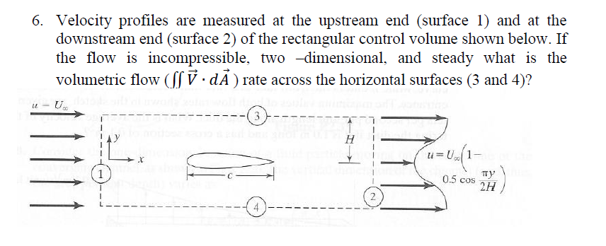 Solved Velocity Profiles Are Measured At The Upstream End Chegg