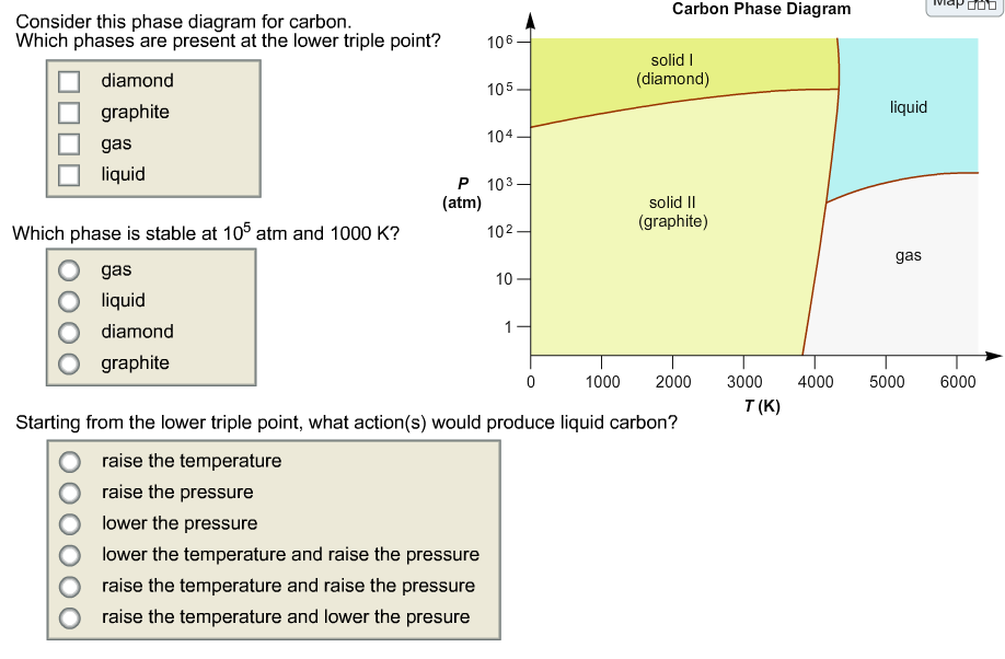 book Technische Thermodynamik: Einführung