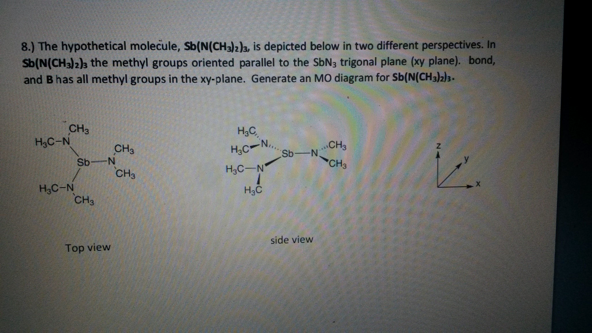 Solved The Hypothetical Molecule Sb N Ch Is Chegg