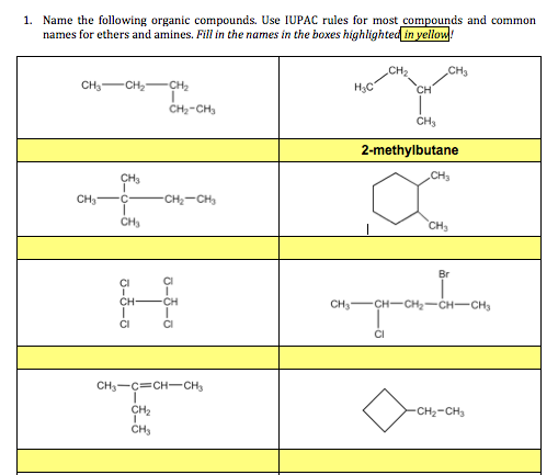 iupac nomenclature of organic compounds pdf