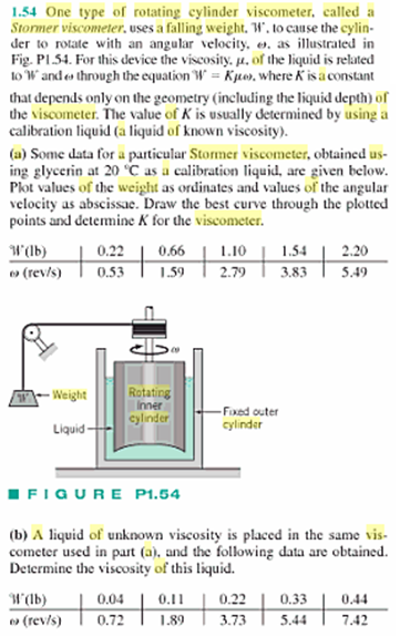 calculating tank volume viscosity turnover mixer