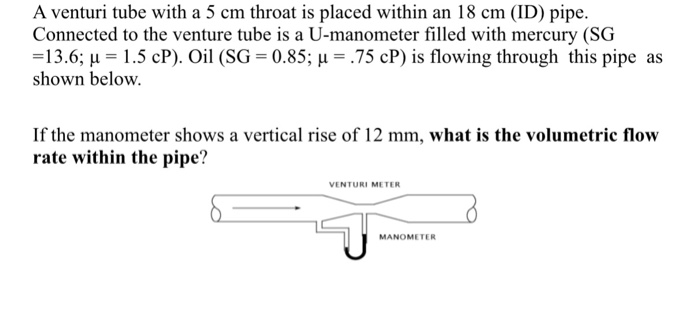 Solved A Venturi Tube With A Cm Throat Is Placed Within An Chegg