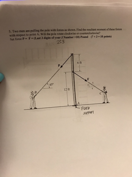 Solved Two Men Are Pulling The Pole With Forces As Shown Chegg