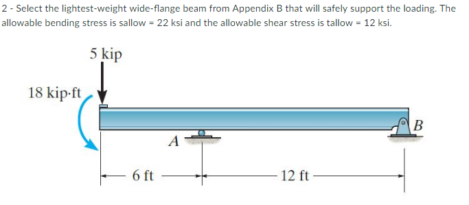 Solved Select The Lightest Weight Wide Flange Beam From Chegg