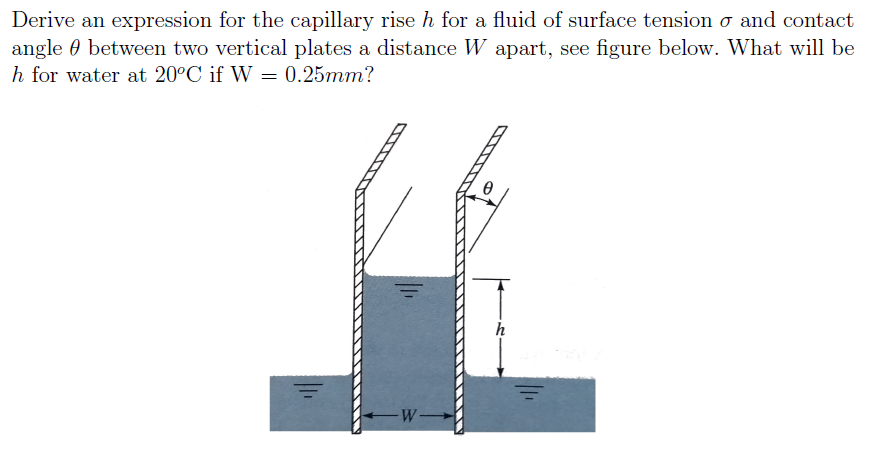 Solved Derive An Expression For The Capillary Rise H For A Chegg