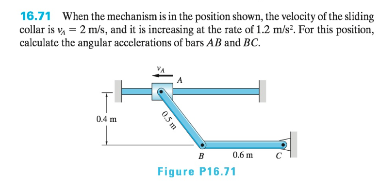 Solved The Mechanism Shown In The Figure Below Rotates Off