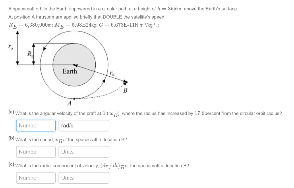 Solved A Spacecraft Orbits The Earth Unpowered In A Circular Chegg