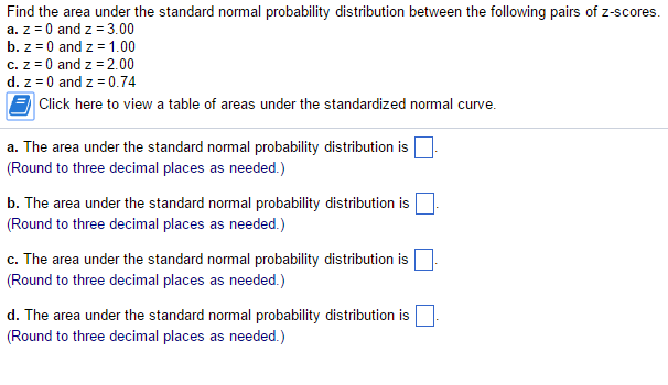 Solved Find the area under the standard normal probability