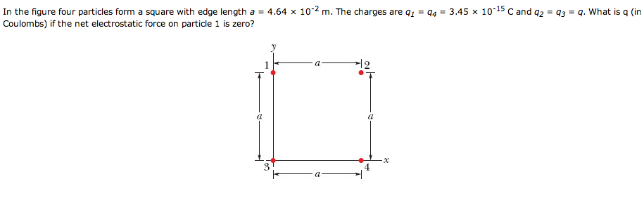 solved in the figure four particles form a square with ed in the figure four particles form a square the charges are q1 q4 q and q2 q3 q