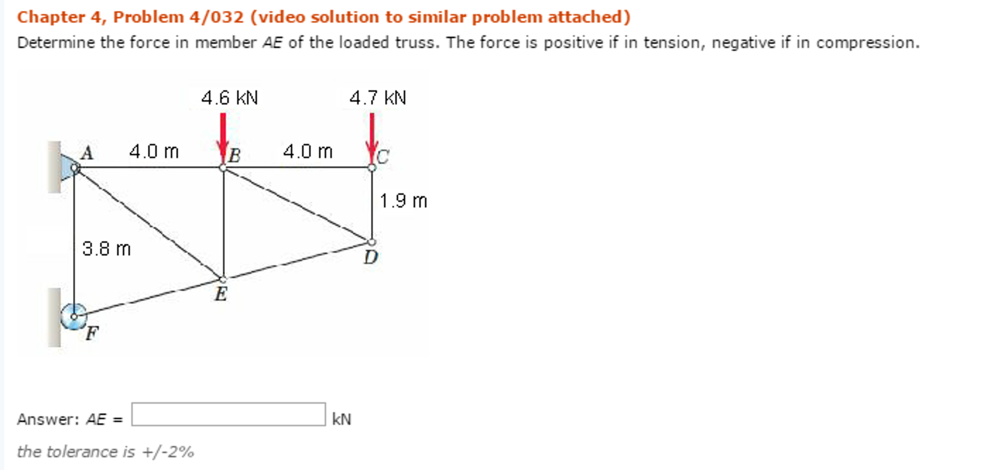 Solved Determine The Force In Member Ae Of The Loaded Truss Chegg