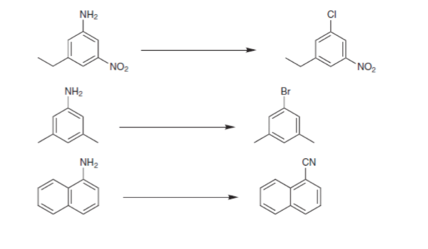 Solved Propose Reagetns For The Following Reactions Chegg