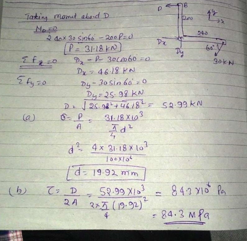 solved-the-bell-crank-which-is-in-equilibrium-under-the-forces